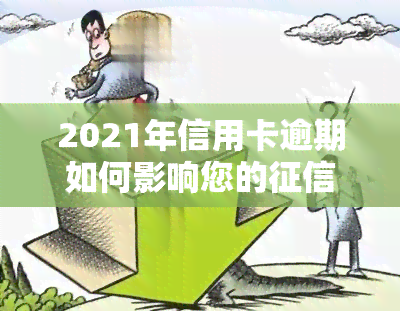 2021年信用卡逾期如何影响您的记录？