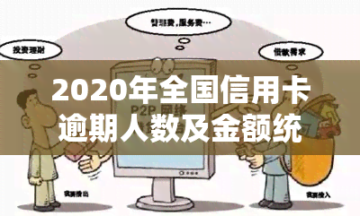 2020年全国信用卡逾期人数及金额统计：逾期人数约XX万人，逾期总额达到XX亿元。2021年信用卡逾期情况如何？