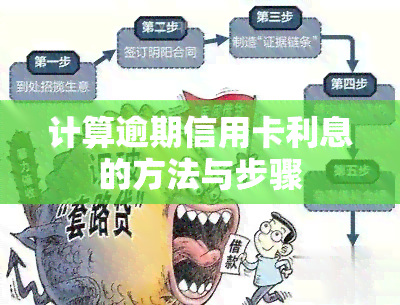 计算逾期信用卡利息的方法与步骤