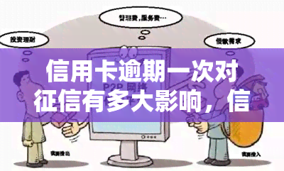 信用卡逾期一次对有多大影响，信用卡逾期一次：记录会受到多大影响？