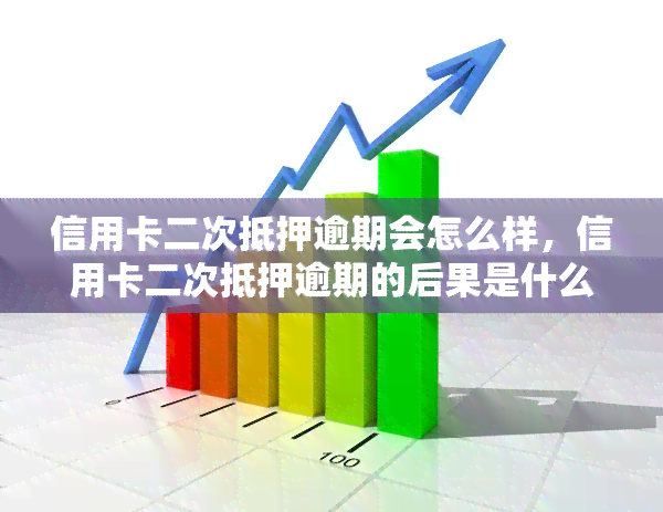 信用卡二次抵押逾期会怎么样，信用卡二次抵押逾期的后果是什么？