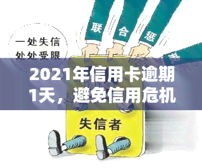 2021年信用卡逾期1天，避免信用危机：如何处理2021年信用卡逾期一天的情况？