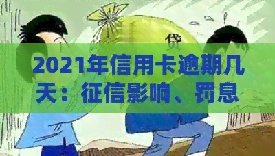 2021年信用卡逾期几天：影响、罚息计算、逾期界定及上流程