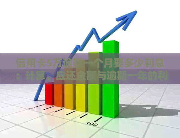 信用卡5万逾期一个月要多少利息：计算、应还金额与逾期一年的利息