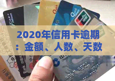 2020年信用卡逾期：金额、人数、天数、利息，何日算逾期？