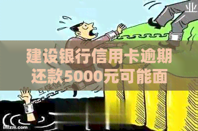 建设银行信用卡逾期还款5000元可能面临的法律风险及起诉时长的全面解析