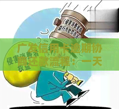 广发信用卡逾期协商还款流程：一天会影响信用吗？