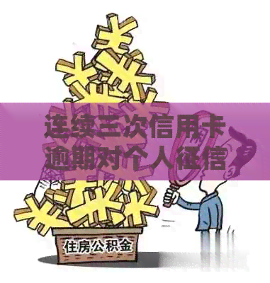 连续三次信用卡逾期对个人的影响及贷款申请处理策略