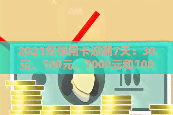 2021年信用卡逾期7天：30元、100元、7000元和100元的具体处理方式