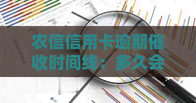 农信信用卡逾期时间线：多久会开始打电话？如何应对逾期还款？