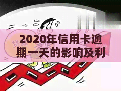 2020年信用卡逾期一天的影响及利息计算