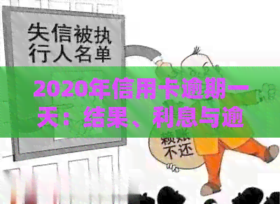 2020年信用卡逾期一天：结果、利息与逾期认定