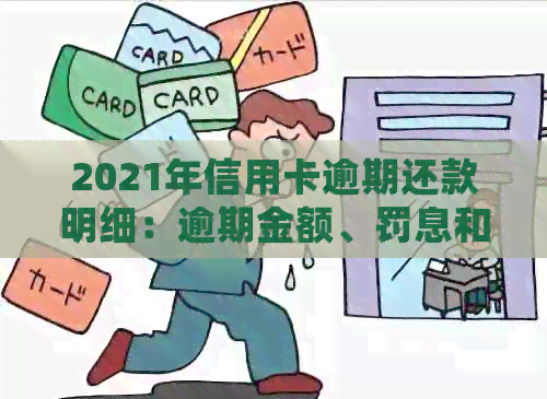 2021年信用卡逾期还款明细：逾期金额、罚息和影响一览表