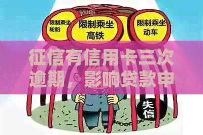 有信用卡三次逾期，影响贷款申请吗？