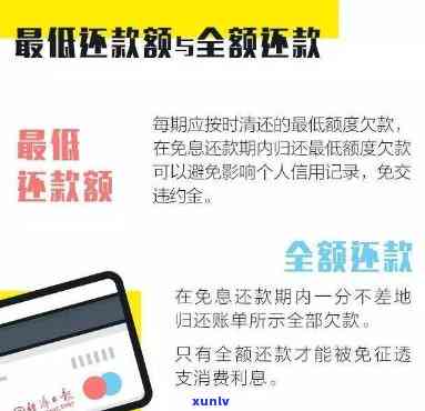 欠款70万翻身还款：策略与  全解析