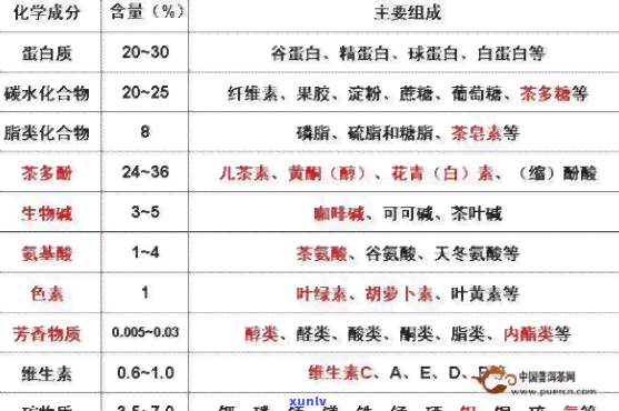 信用卡欠款20万-信用卡欠款20万无力偿还会判刑吗