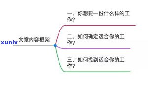 欠债30万靠9000元翻身的成功案例：从负债到盈利的转变