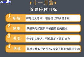 欠债30万靠9000元翻身的成功案例：从负债到盈利的转变