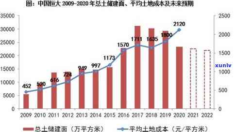 负债二十万翻身攻略：赚钱  与步骤全解析