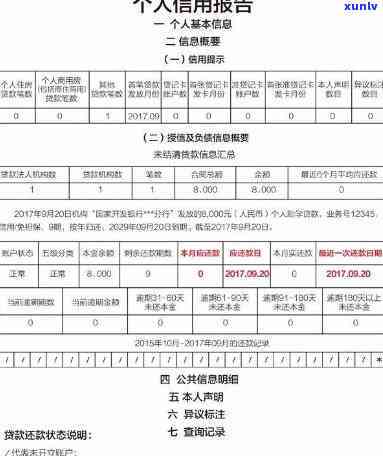 如何提升网贷信用？教你有效提升、改善报告及记录！