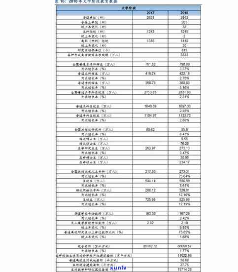 德宏翡翠价格查询：最新报价表一览