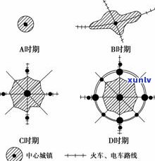 探究玉石花纹：特性、形态与变化