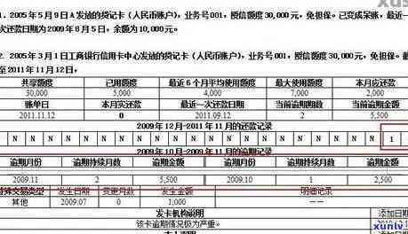 平安普借20万是否会上门核实？