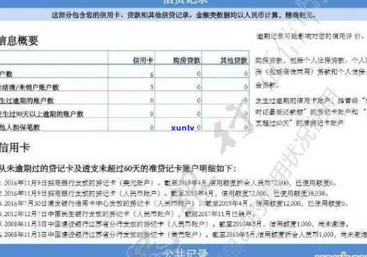 网商贷逾期：记录怎样消除及能否修复？