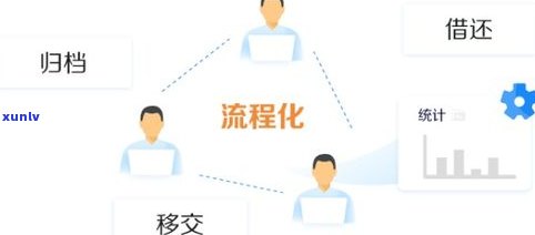 怎样解决负债30多万？全面应对策略