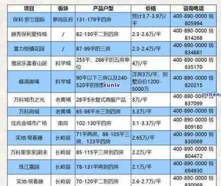 安庆有卖玉的地方：位置与价格全攻略