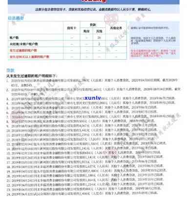 浦发银行逾期6万4个月：会否上门调查？要求家属签字是否合理？