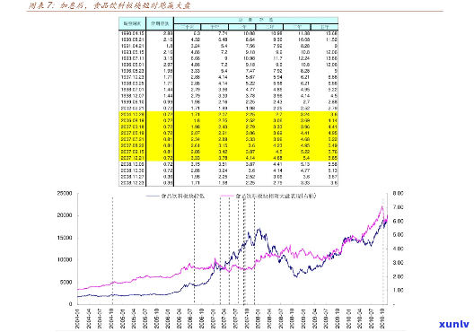 翡翠价格区间表：最新价格信息与图片全览