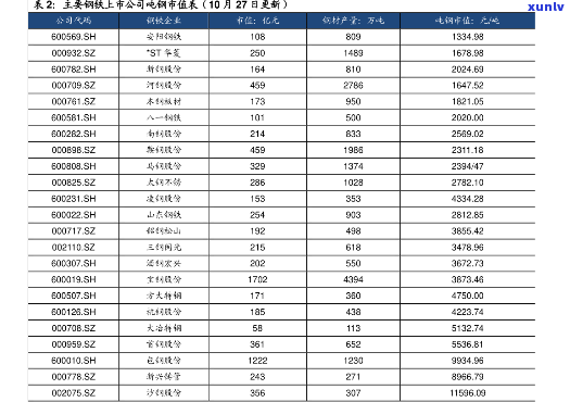 翡翠价格区间表：最新价格信息与图片全览