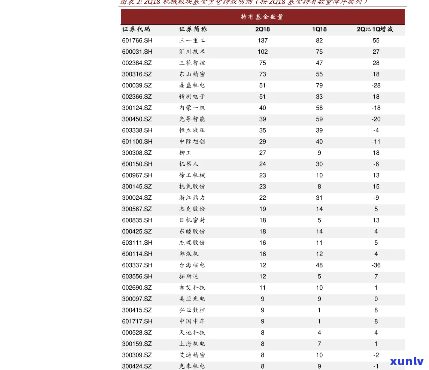 翡翠价格区间表：最新价格信息与图片全览