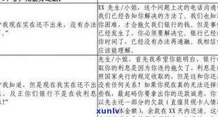 压方法及相关话术：分析与实践