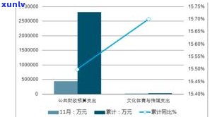 负债利率计算公式是什么？详解及其含义