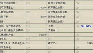 负债利率计算公式-长期负债利率计算公式