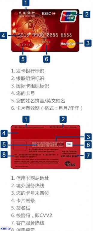 湖北的信用卡介绍：所属银行及异地激活疑问