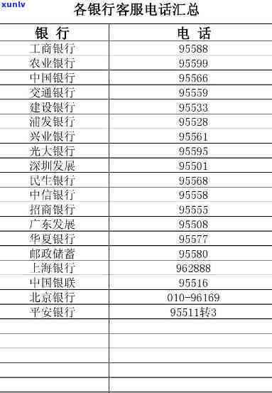 交通银行客户  ，怎样联系交通银行？获取客户  的简单步骤