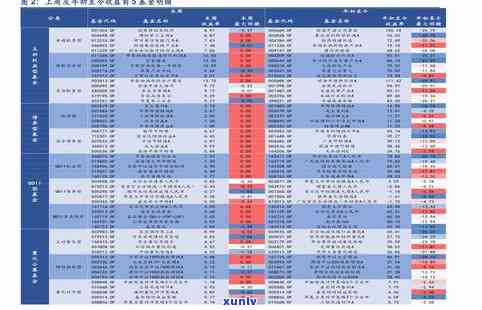 蚂蚁借呗协商还款方式：种类与操作流程全解析