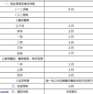 佩戴翡翠龙牌需开光？解答与图片、视频全在这里！