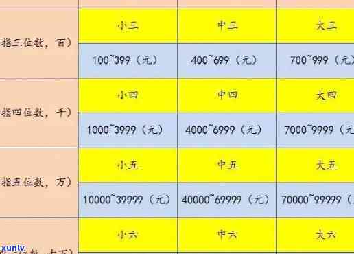 光大逾期多久会被起诉？作用信用及可能被法律追责