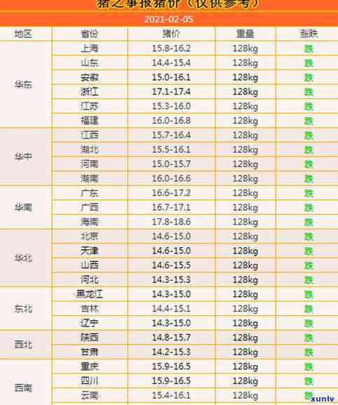 龙润茶礼盒：精选茶叶，精美包装，优质礼盒，送礼佳品