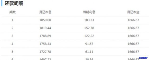 网贷整合还款方式有几种，深入了解网贷还款方式：解析主流的几种整合还款 *** 