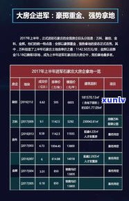 安利钻石的真实收入，揭秘安利钻石的真正收入：你可能不知道的事实