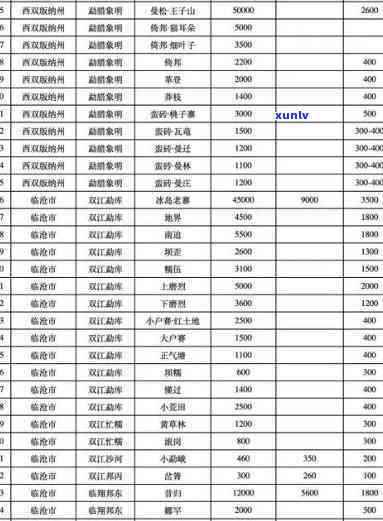 全面解析貔貅玉石吊坠佩戴 *** 与注意事项，让你轻松掌握正确佩戴技巧