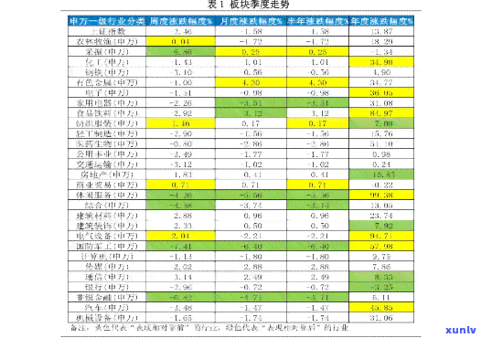 女士专属！挑选适合女生佩戴的翡翠挂件全指南，颜色、款式、价位一应俱全