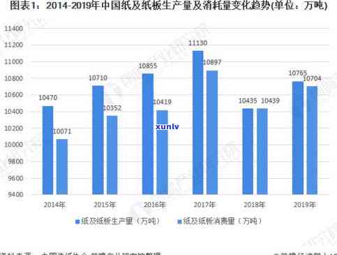 昔归砖茶价格：2020年最新行情与市场走势分析