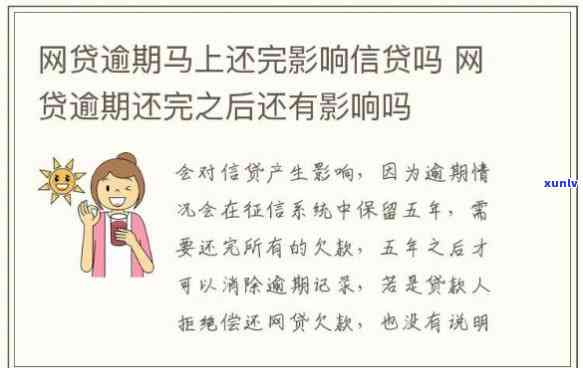 网贷逾期几天没事-网贷逾期几天没事吗