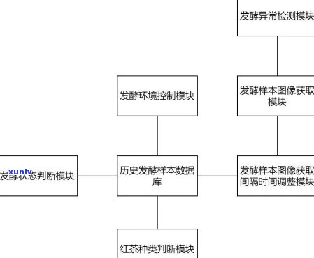 农行逾期起诉，逾期未还农行贷款，可能面临被起诉风险